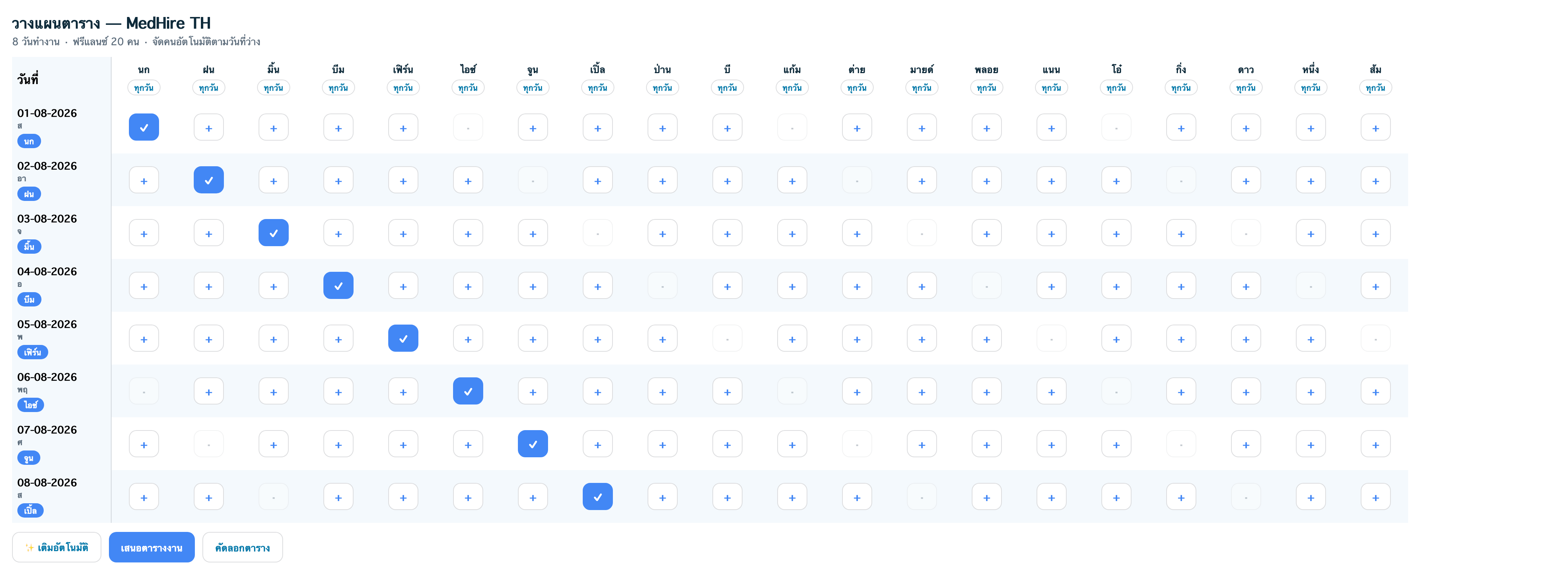 MedHire TH Roster Planner — 8 days, 20 freelancers